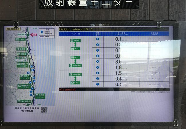 放射線量の電光掲示板があります！