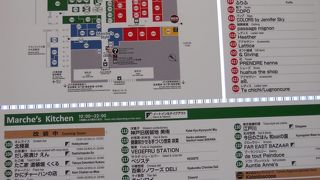 大阪駅高架下の専門店街