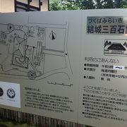 江戸時代の建物や、その時代から続くケヤキの木、庭が見れます