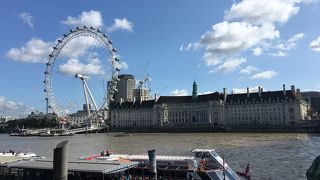 テムズ川のほとりからロンドン市内を一望する