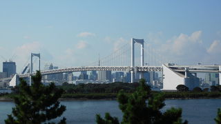 絶好のロケーション