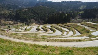 棚田の懐かしい風景