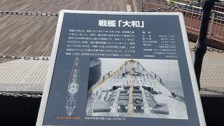 戦艦大和と呉の歴史