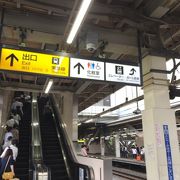 武蔵溝ノ口駅