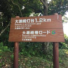 ここから1.2km下ります。