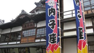 芝居小屋の原点