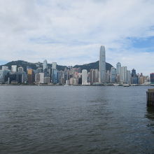 昼間のビクトリアハーバー