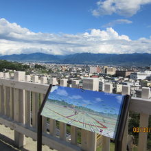 公園からの甲府市内と山並みの眺望