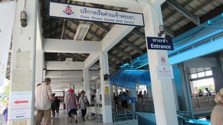 BTSサバーン・タークシン駅と直結