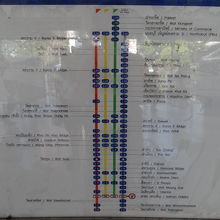 船着き場の案内です^0^/オレンジボート14Bhtでした