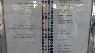 降りるときは注意深く?^^;;