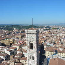 ドゥオモのクーポラに上って眺める、フィレンツェ歴史地区