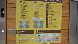 青森市内が一望出来､無料の津軽三味線が聴けます