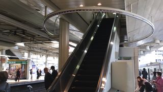 小田急百貨店 （町田店）