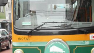 上野から浅草を