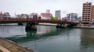 江戸時代の要所!!