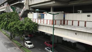 ウィークエンドマーケットの最寄駅