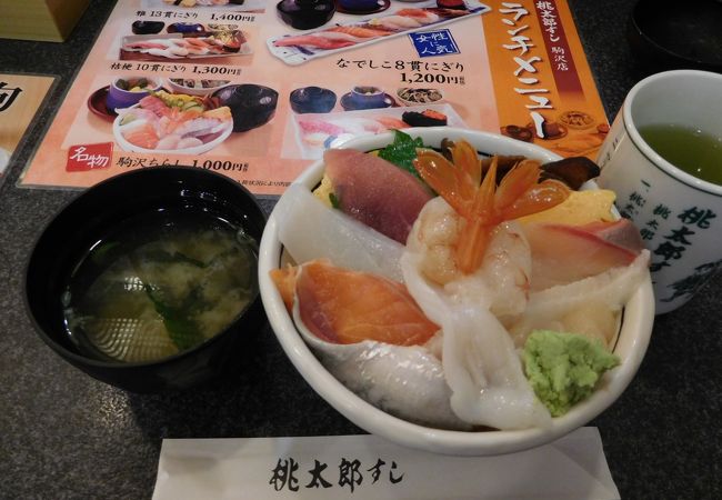 桃太郎すし 駒沢店 クチコミ アクセス 営業時間 学芸大学 都立大学 フォートラベル 桃太郎すし 駒沢店 クチコミ アクセス 営業時間 学芸大学 都立大学 フォートラベル