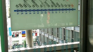 東京のランドマークを一望しながら移動