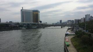 浅草と言えばこの川も！