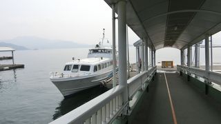 高速船は高すぎますよね！