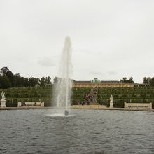 サンスーシ宮殿とその庭園