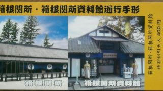 時間を掛けて見るべき