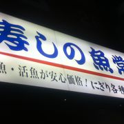 巣鴨駅近くの回転寿司屋さん