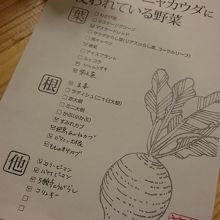 初めて見る野菜に興味津々*.゜