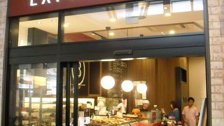 新橋ガード下・・・風