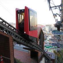 リフトを利用できます