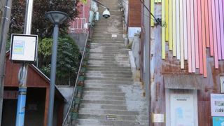 草梁イバグギルにあります