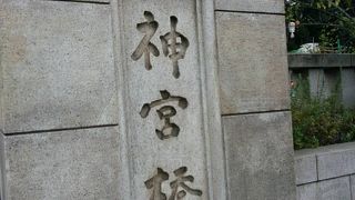 山手線に架かる橋