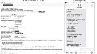 City Pass 24時間チケット