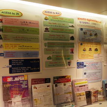 外国人観光客への案内