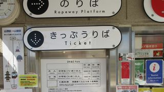 ロープウェイの山麓駅で情報収集。