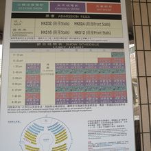 座席表と料金表