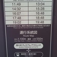 酒々井アウトレット直通バス By ズボラ人 高速バス 千葉交通 のクチコミ フォートラベル 酒々井アウトレット直通バス By ズボラ人 高速バス 千葉交通 のクチコミ フォートラベル