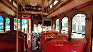 錦帯橋から岩国駅