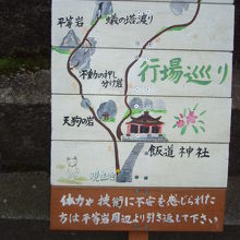 飯道神社行場巡り地図