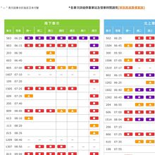 どの列車がどういう割引か記載されてます。