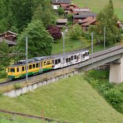 ヴェンゲンアルプ鉄道 