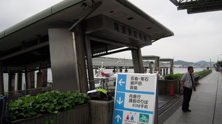 尾道港から今治港まで10前後のレンタサイクルがあり、乗り捨てが可能で便利。