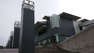 和歌山県立博物館