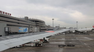 私の利用頻度最多