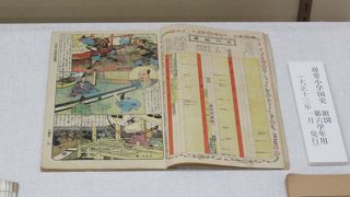 大正時代の展示物が見れます。