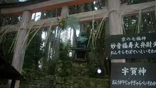 京の七福神