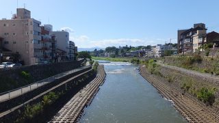 金沢の町の西側