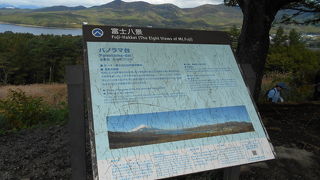 富士山と山中湖