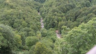 目もくらむ高さの橋